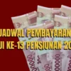 Ilustrasi Jadwal Pembayaran Gaji ke 13 Pensiunan 2024/ JabarEkspres.com