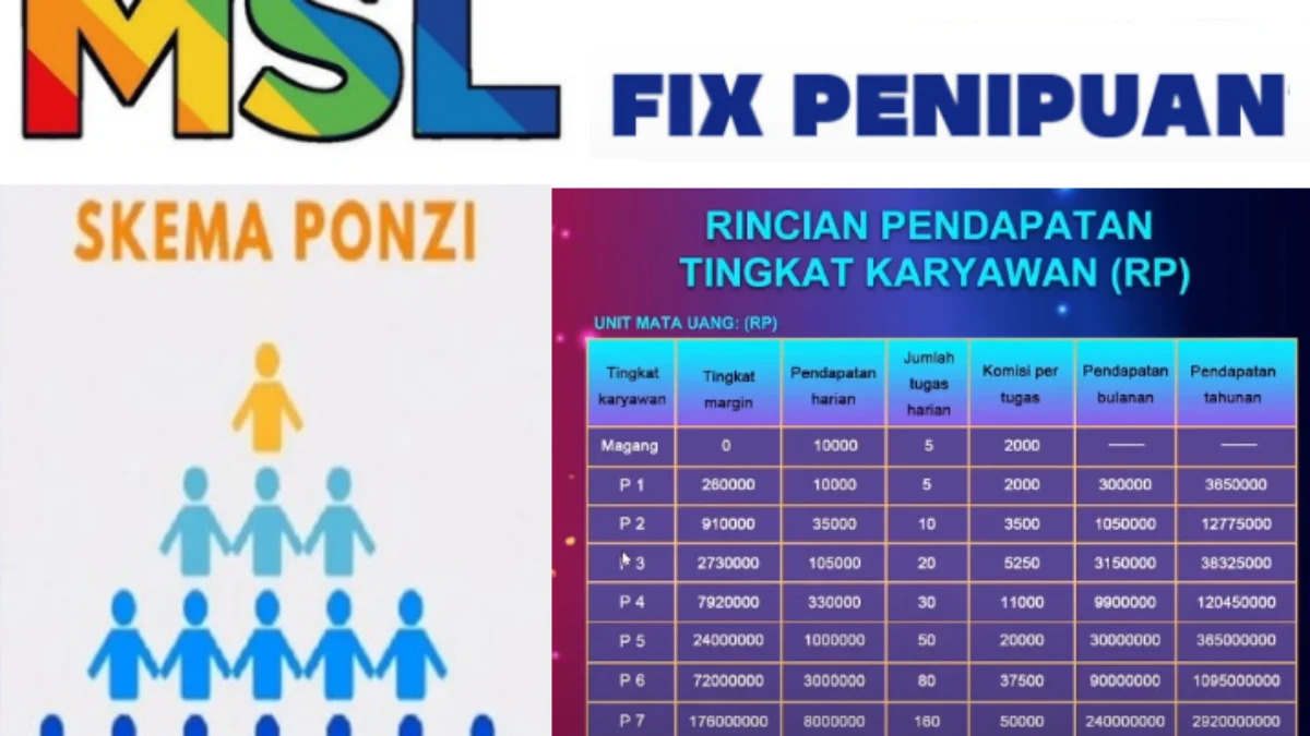 MSL Group Aplikasi Penghasil Uang atau Jerat Penipuan?