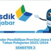 Kalender akademik Disdik jabar untuk melihat jadwal libur sekolah di wilayah jawa barat.