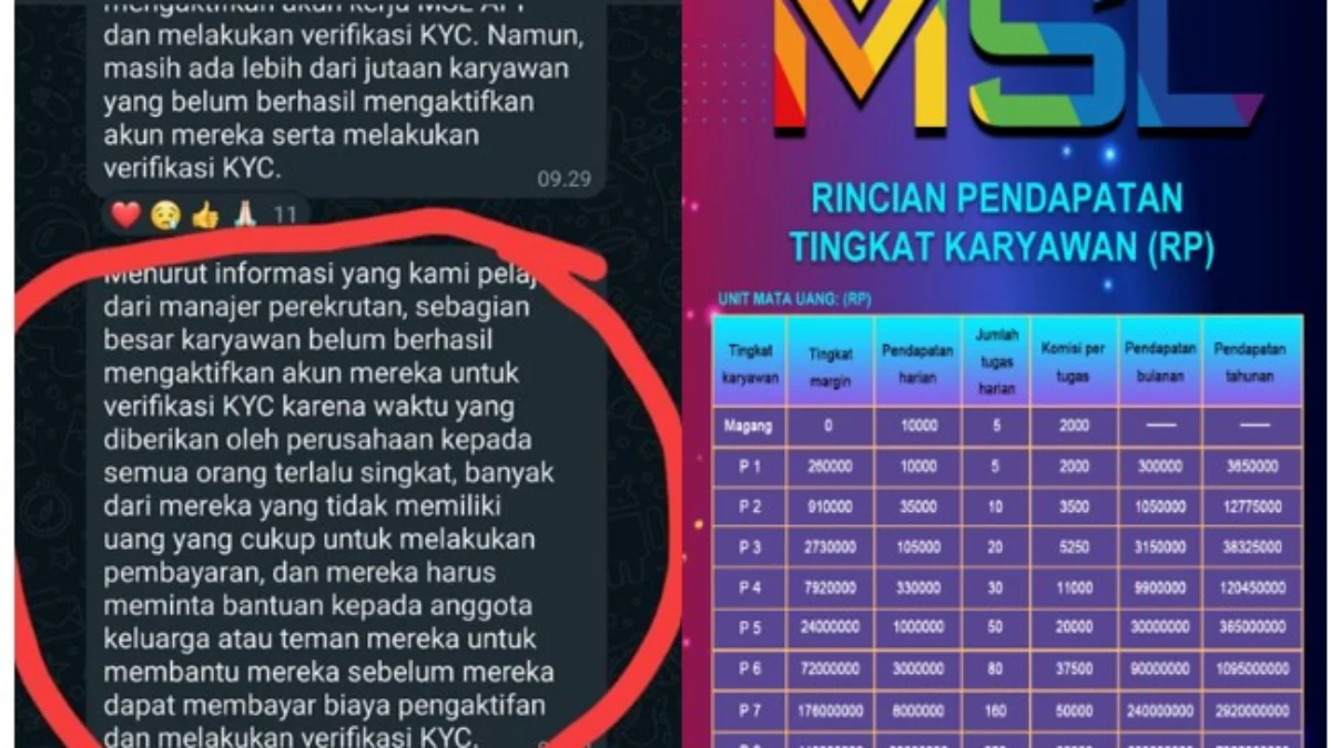 Pengumuman dari MSL APP tentang perpanjangan Verifikasi KYC.