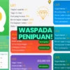 Apakah Go Share Masih Layak Digunakan Sebagai Sumber Penghasilan Tambahan?