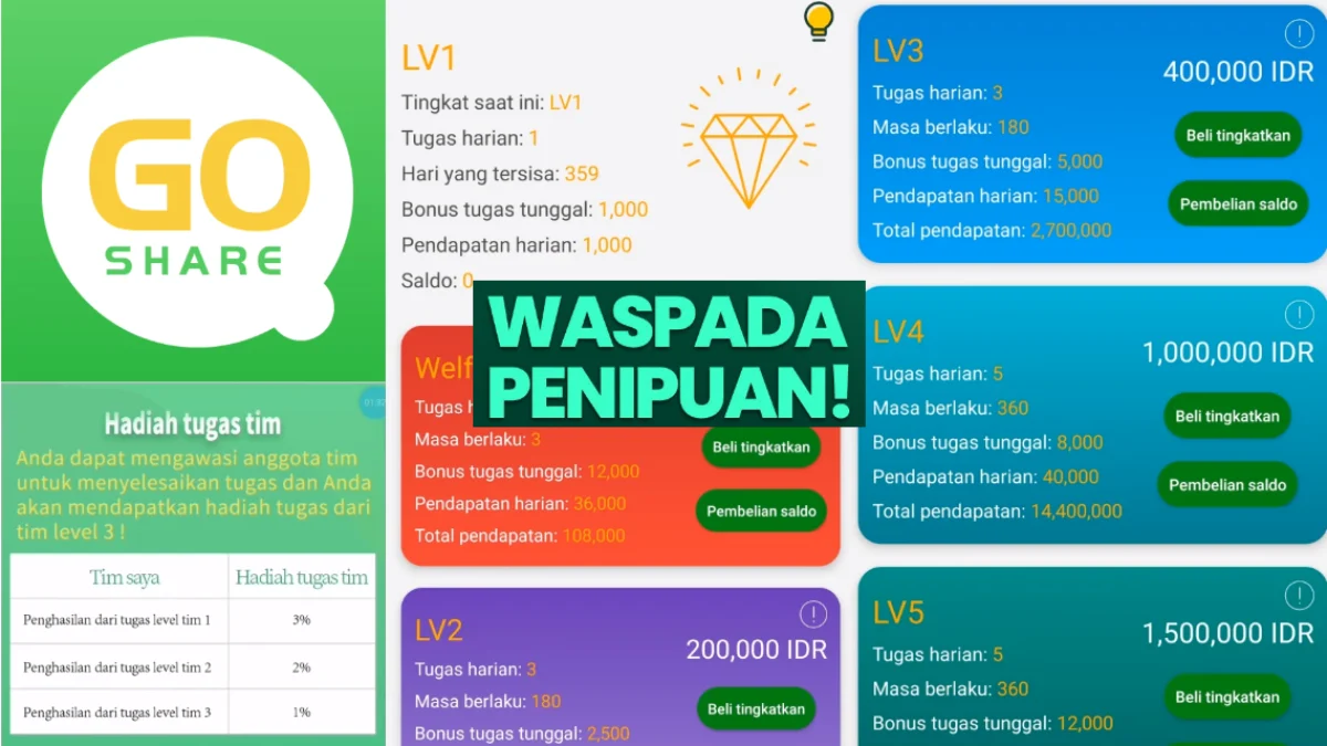 Apakah Go Share Masih Layak Digunakan Sebagai Sumber Penghasilan Tambahan? Apakah Go Share Masih Layak Digunakan Sebagai Sumber Penghasilan Tambahan?