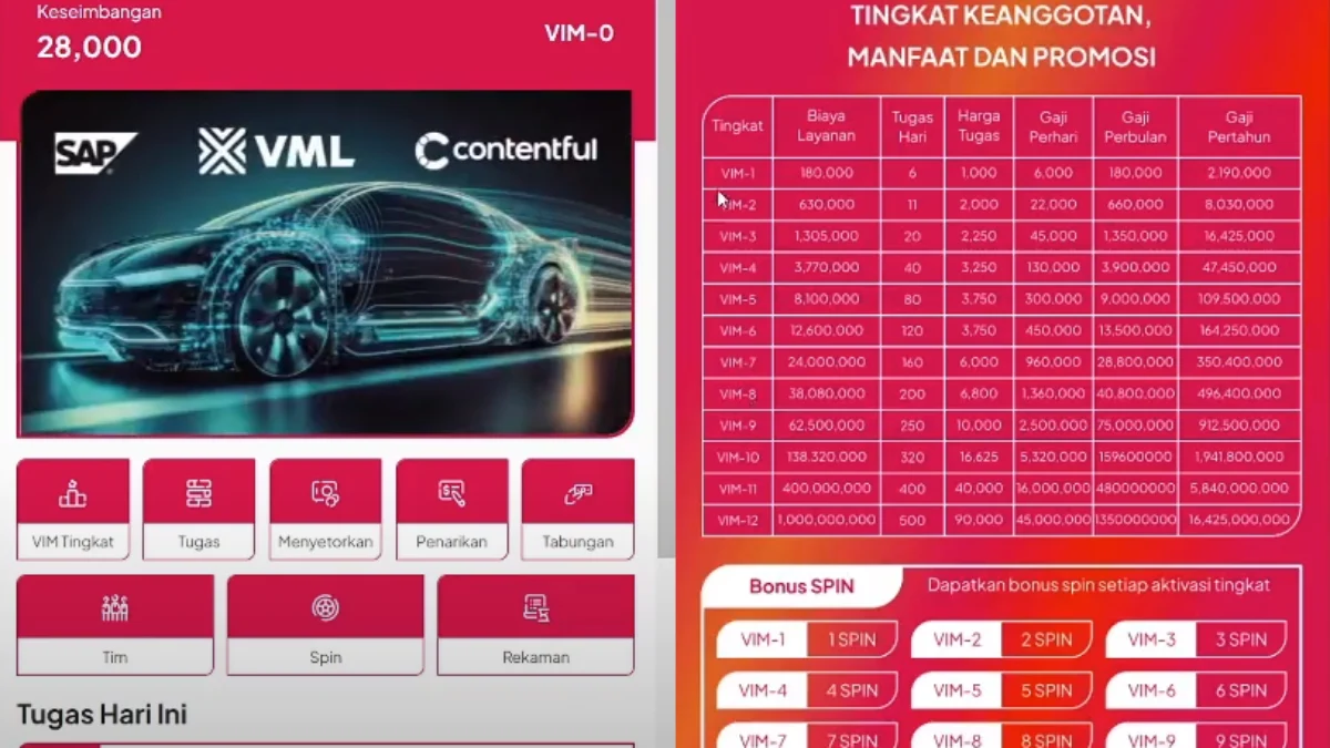 Aplikasi VML Ini Mirip BBH Penipuan dengan Modus Download Aplikasi Dapat Uang