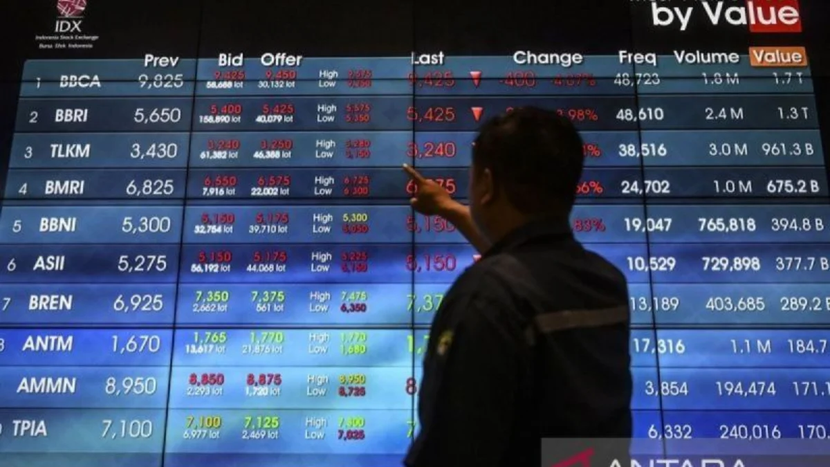 IHSG menguat di Tengah Pelemahan Mayoritas Bursa Kawasan Asia