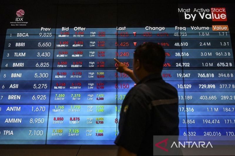 IHSG menguat di Tengah Pelemahan Mayoritas Bursa Kawasan Asia IHSG menguat di Tengah Pelemahan Mayoritas Bursa Kawasan Asia