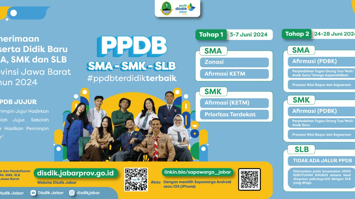 Dinas Pendidikan Jabar Gerak Cepat Perbaiki Sistem PPDB