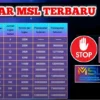 Fakta Terbaru Mengenai MSL, Apakah Ini Tanda-Tanda Scam?