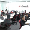 Adopsi penggunaan Automation, AI dan Analytics jadi strategi Infomedia dalam merespon tuntutan kecepatan bisnis dan tren kebutuhan market.