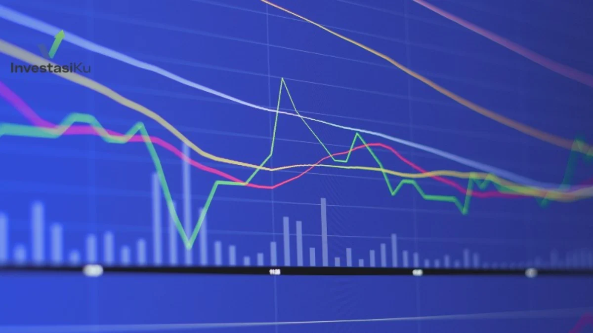 Harga Saham IHSG Melambung ke Level 6.974, Pasar Saham Semarak di Tengah Penguatan Rupiah