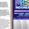Fix Scam Hari ini, WD Libur Aplikasi Penghasil Uang MSL Terbukti Penipuan