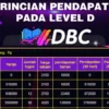 Aplikasi penghasil Uang DBC.