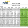KUR Bank Mandiri 2025: Syarat, Tabel Angsuran, dan Cara Pengajuan