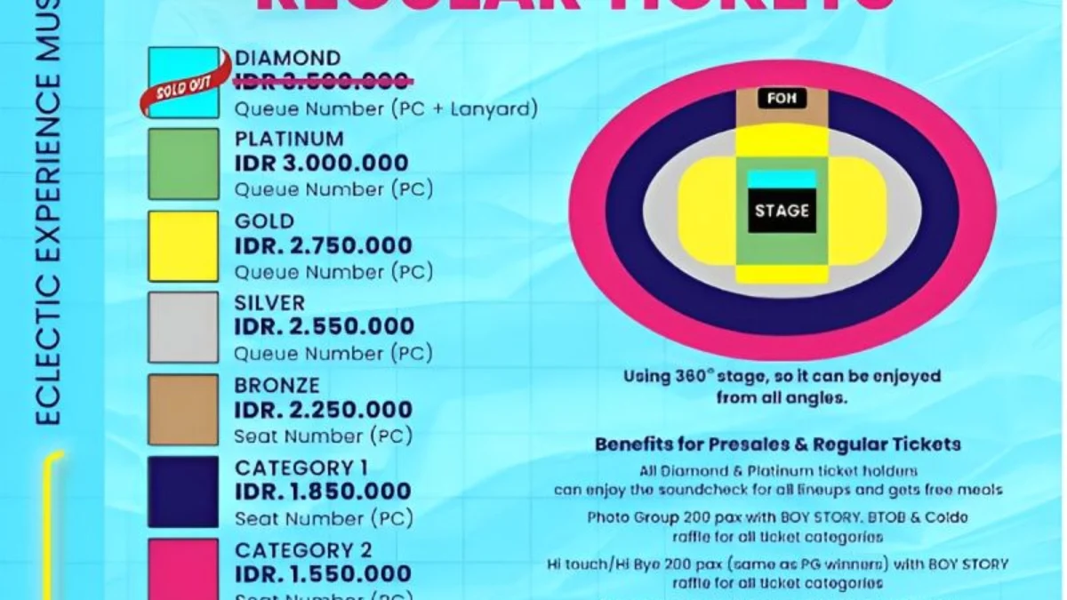 Tampilkan Banyak Musisi K-Pop, Festival Musik City Camp 2024 Siap Desain Panggung 360 Derajat, Cek Harganya Sekarang! Tampilkan Banyak Musisi K-Pop, Festival Musik City Camp 2024 Siap Desain Panggung 360 Derajat, Cek Harganya Sekarang!