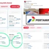 Terbongkar Cara Kerja Aplikasi Investasi Pertamina Penipuan