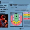 Kesempatan Terakhir! Tiket Konser Sheila on 7 “TUNGGU AKU DI” Dibuka Kembali untuk 5 Kota Besar