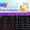 Aplikasi DBC Penghasil Uang? Waspadai Penipuan, Ini Jawabannya