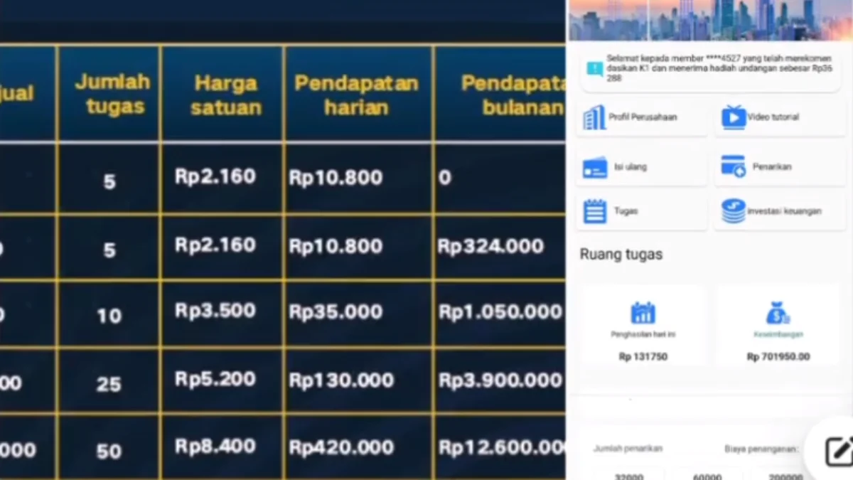 Benarkah BLK 48 Aplikasi Penghasil Uang atau Skema Ponzi Baru?