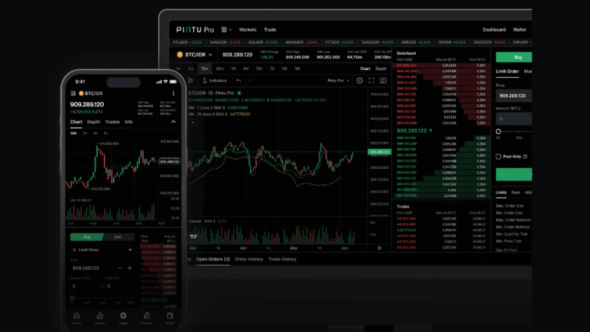 Trading Crypto Modal Rp 100 ribu, Apakah Mungkin?