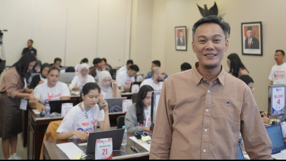 Masuk Survei Cyrus Network, Adhitia Yudistira Mulai Tunjukan Elektabilitas di Pilkada