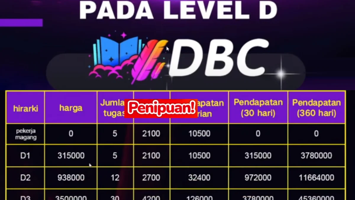Fakta Sebenarnya Aplikasi DBC itu Penipuan Investasi Bodong