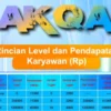 Aplikasi AKQA yang disebut bakal SCAM dalam waktu dekat.