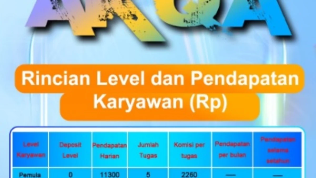 Aplikasi AKQA yang disebut bakal SCAM dalam waktu dekat.