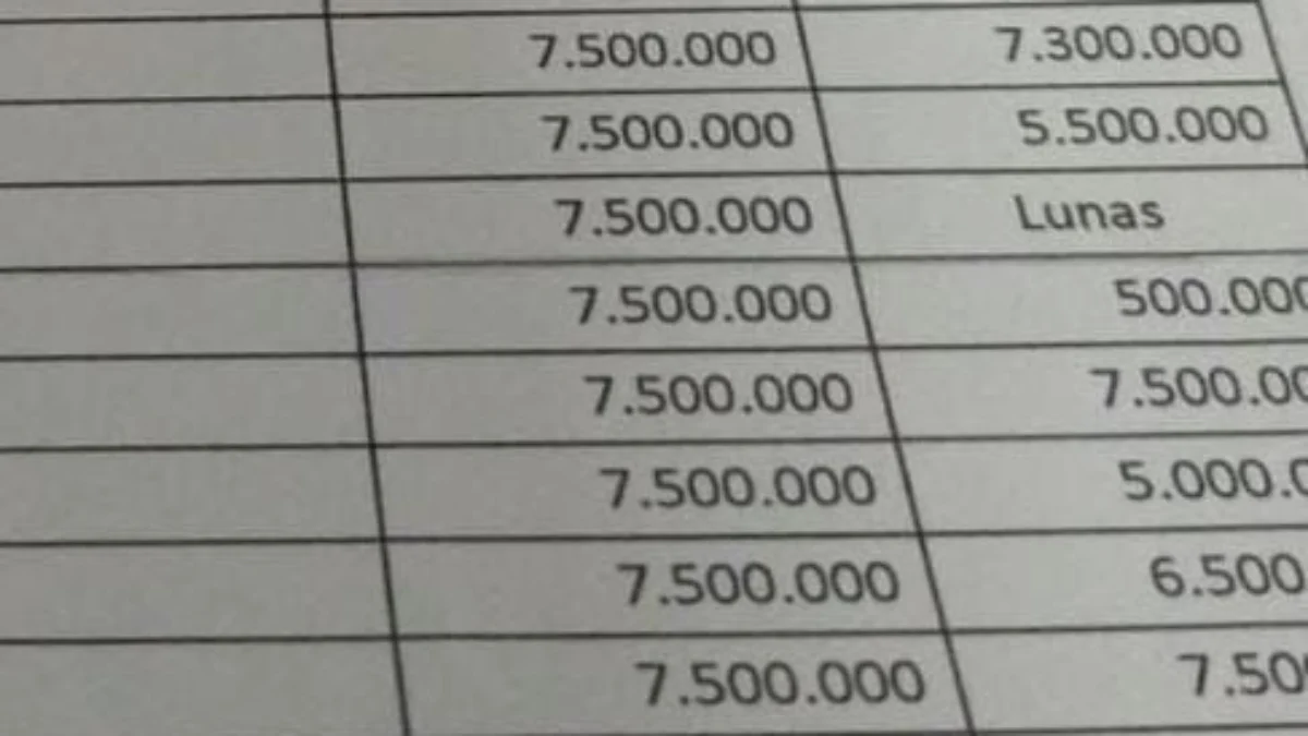Marak aksi pungutan liar, Anggota DPR RI Ono Surono mendorong BPK untuk melakukan audit investigasi ke seluruh sekolah.