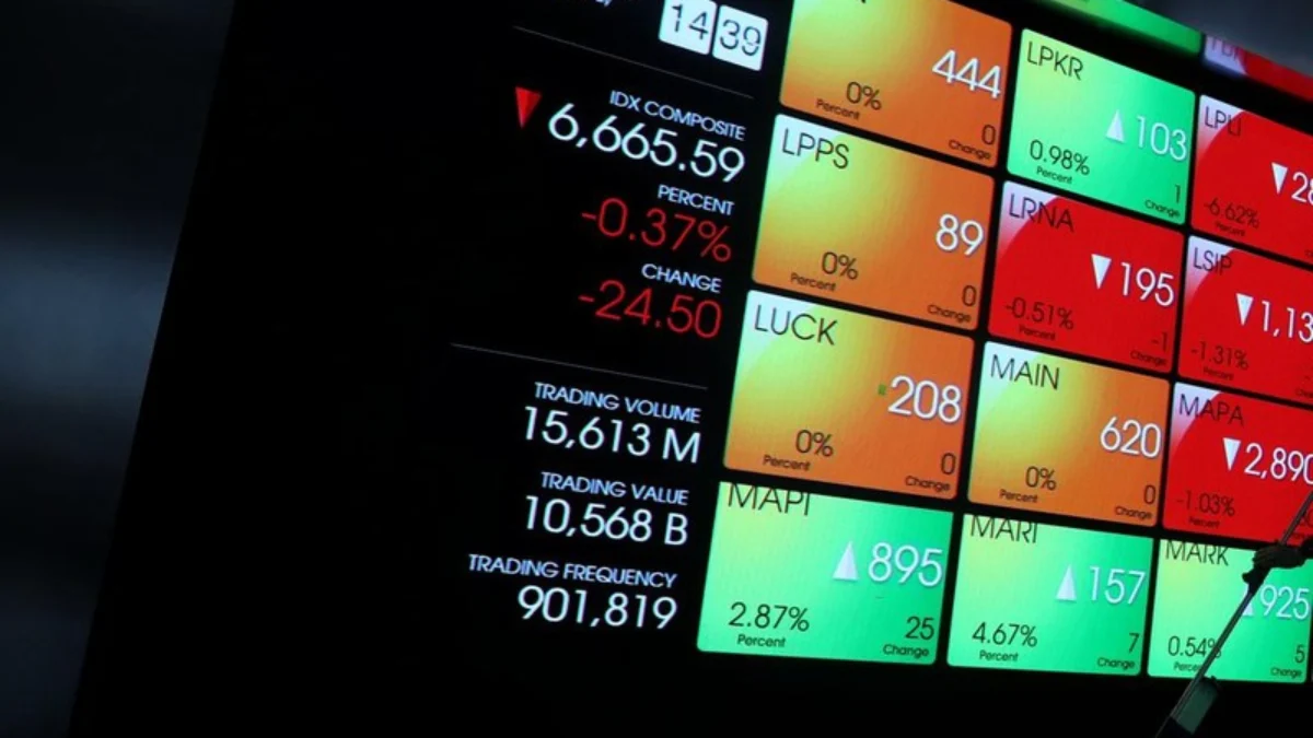 IHSG Diproyeksikan Menguat: Analisis dan Rekomendasi Saham Hari Ini