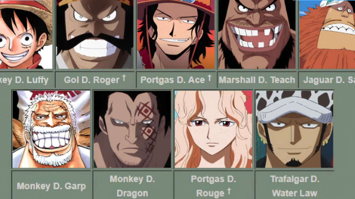 Spoiler One Piece Chapter 1120: Bertambahnya Pewaris Nama “D.”