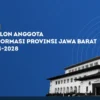 Pengumuman hasil tes Potensi Komisi Informasi Provinsi jawa Barat.