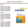 Syarat Pengajuan Pinjam KUR Mandiri 2024 Rp 10 Juta Tanpa Jaminan, Cek disini