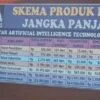 Makin Terlihat Bukti Aplikasi SAI AI Penghasil Uang Scam Penipuan, Ini Modusnya