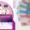 Bansos PIP 2024 Cair! Cek Pencairan Bantuan Pendidikan hingga Rp1,8 Juta
