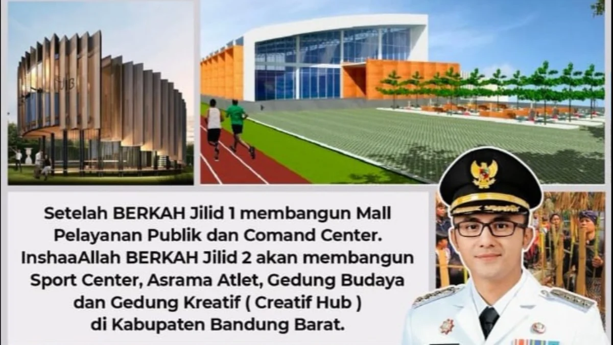 Hengky Kurniawan Posting Investasi di KBB Sampai Rp12 Trilliun Tahun 2022, P4KBB: Jangan Berlebihan