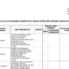 LINK PDF Formasi CPNS & Syarat Untuk Mendaftar Badan Intelijen Negara (BIN) 2024