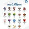 Jadwal Pertandingan ke-4 BRI Liga 1 2024/2025 Lengkap!