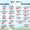 Promo Flash Sale KAI Dalam Program Perayaan HUT RI Ke-79, Ini Daftar Keretanya! Promo Flash Sale KAI Dalam Program Perayaan HUT RI Ke-79, Ini Daftar Keretanya!
