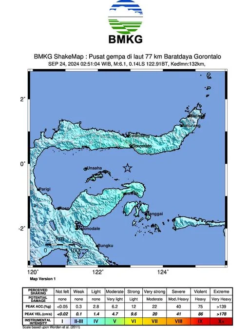 Gempa Mag 6.4 Guncang Teluk Tomini, Banggai: Tidak Berpotensi Tsunami, Warga Diminta Tenang Gempa bumi berkekuatan mag 6.4 Teluk Tomini, Banggai