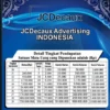 Tabel kematian Aplikasi JCDecaux Penghasil Uang.