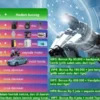 Promo event berhadiah mobil dari aplikasi Grapix Ai