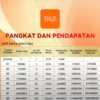 Apakah Aplikasi AKQA Investasi Bodong? Ini Penjelasannya
