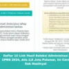 Daftar 10 Link Hasil Seleksi Administrasi CPNS 2024, Ada 2,8 Juta Pelamar, Ini Cara Cek Hasilnya!