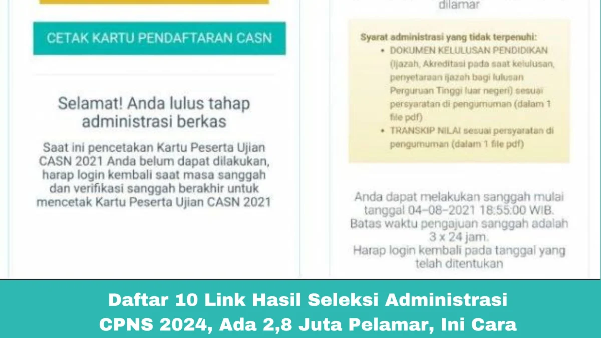 Daftar 10 Link Hasil Seleksi Administrasi CPNS 2024, Ada 2,8 Juta Pelamar, Ini Cara Cek Hasilnya! Daftar 10 Link Hasil Seleksi Administrasi CPNS 2024, Ada 2,8 Juta Pelamar, Ini Cara Cek Hasilnya!