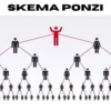 Ilustrasi skema ponzi piramida yang menggambarkan ketergantungan pada anggota baru untuk menjaga kelangsungan bisnis.