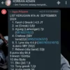 List Daftar Kerugian XFA AI Spetember 2024