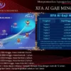 XFA AI Mulai Gagal Withdraw, Apakah Masih Aman Digunakan?