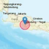 BREAKING NEWS: Gempa 5,0 Magnitudo Guncang Kabupaten Bandung