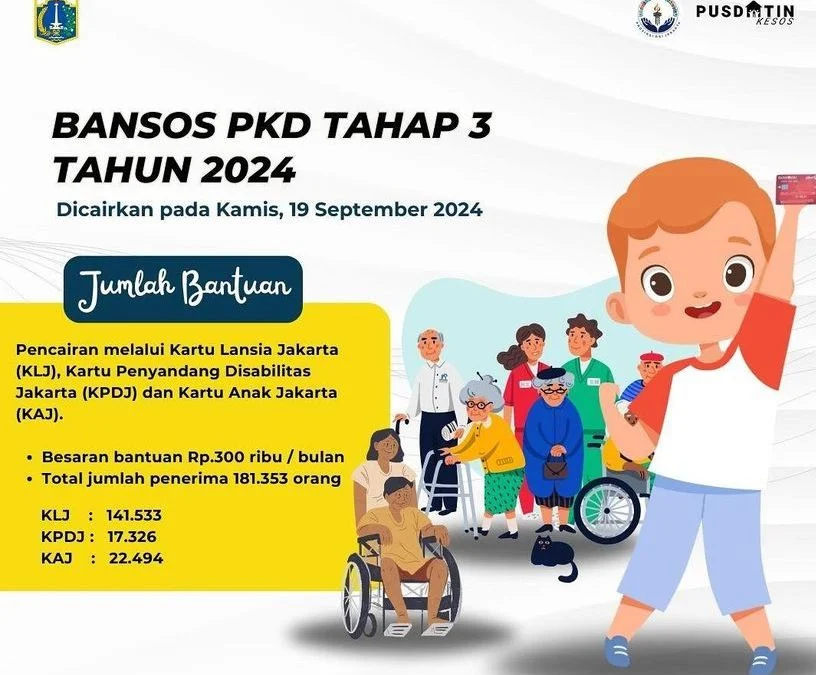 Bansos PKD KAJ, KLJ, dan KPDJ Tahap 3 CAIR? Begini Cara Pengecekannya (Instagram: @pusdatinkesosdki)
