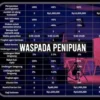 Benarkah Gold Short TV Bisa Menghasilkan Uang? Ini Faktanya