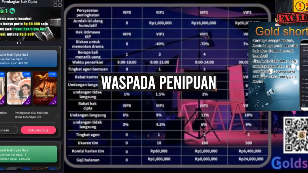 Benarkah Gold Short TV Bisa Menghasilkan Uang? Ini Faktanya Benarkah Gold Short TV Bisa Menghasilkan Uang? Ini Faktanya